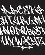 Image result for Cleveland Graffiti Font