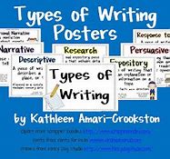 Image result for Different Types of Writing Styles