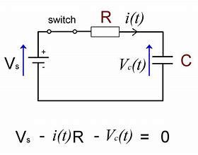 Image result for RC Series Circuit