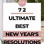 Image result for Resolutions List