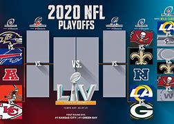 Image result for NFL Divisional Playoff