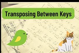 Image result for Piano Transposing Theory Sheets