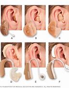 Image result for Hearing Aids Sold at Costco