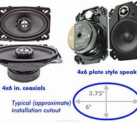 Image result for 5 Inch Car Speaker Template