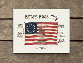 Image result for Betsy Ross Flag Dimensions