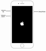 Image result for Iphoned 13 Wake/Sleep Buttons