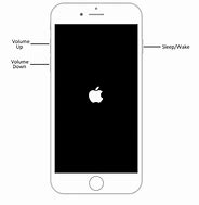 Image result for Sleep Wake Button iPhone 5