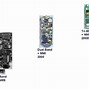 Image result for History of Wireless Communication