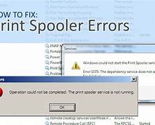Image result for Print Spooler Problem