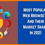 Image result for Website Browser