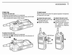 Image result for Old Icom Radios