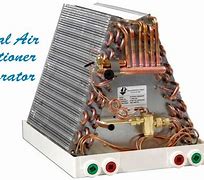 Image result for Air Conditioner Evaporator Coil