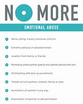 Image result for Emotional Abuse Signs Family
