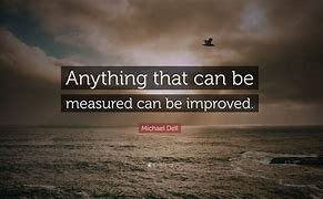 Image result for What Can Be Measured Can Be Improved