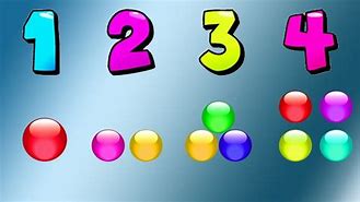 Image result for Sliding Balls for Counting