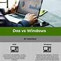 Image result for Windows and Dos