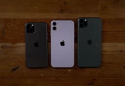 Image result for iPhone 11 Pro Size Grey