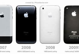 Image result for iPhone SE Silver 3rd Gen