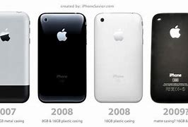 Image result for iPhone 2nd Gen