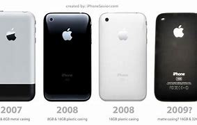 Image result for Old iPhone 16GB Model A1303
