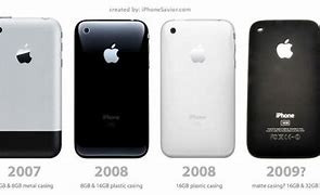 Image result for Black and White iPhone Invention