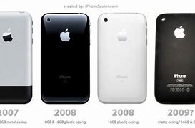 Image result for iPhone SE First Generation