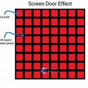 Image result for Screen Door Effect