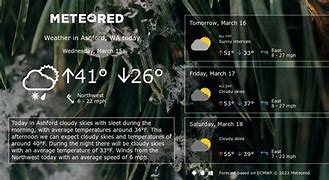 Image result for Ashford WA Weather