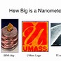 Image result for How Big Is Pin Compared to 100 Nanometer