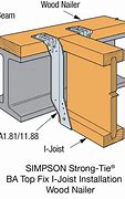 Image result for Simpson Joist Hanger CAD