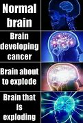 Image result for Exploding Brain Meme Template