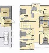 Image result for Building Your Own Home Ideas