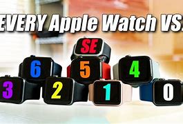 Image result for Apple Watch 1 2