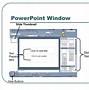 Image result for PowerPoint Meaning
