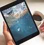 Image result for iPad Background-Size