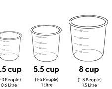 Image result for Rice Cooker Cup Size