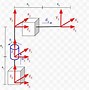 Image result for Arduino Tank Arm Robot