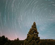 Image result for GoPro Time Lapse