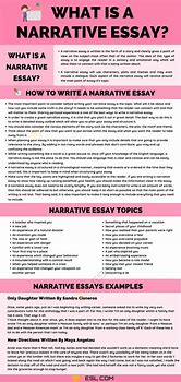 Image result for Sample Narrative Essays Examples