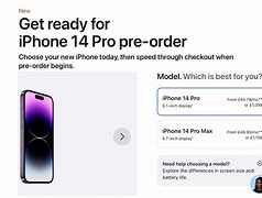 Image result for iPhone Pre Owne Pro