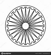 Image result for Chakra Symbols