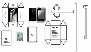 Image result for 1st iPhone Box