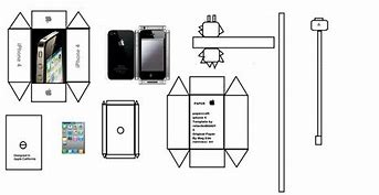 Image result for iPhone Packaging Box Free