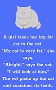 Image result for Fat Cat Meme