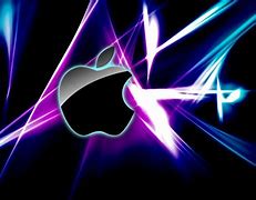 Image result for Mac 900X1440