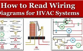 Image result for HVAC Wire Diagram