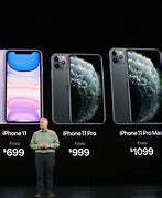 Image result for iPhone 11 Sizw Comparison