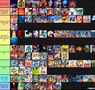Image result for Animated Movies Name List