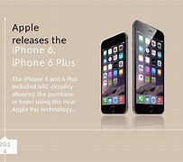 Image result for iPhone SE Timeline