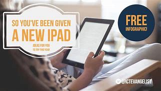 Image result for Got a New iPad Meme